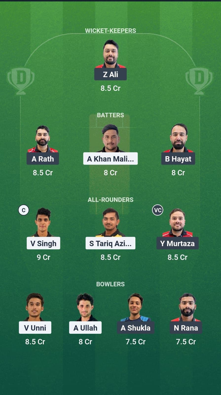Hong Kong vs Malaysia Dream11 team